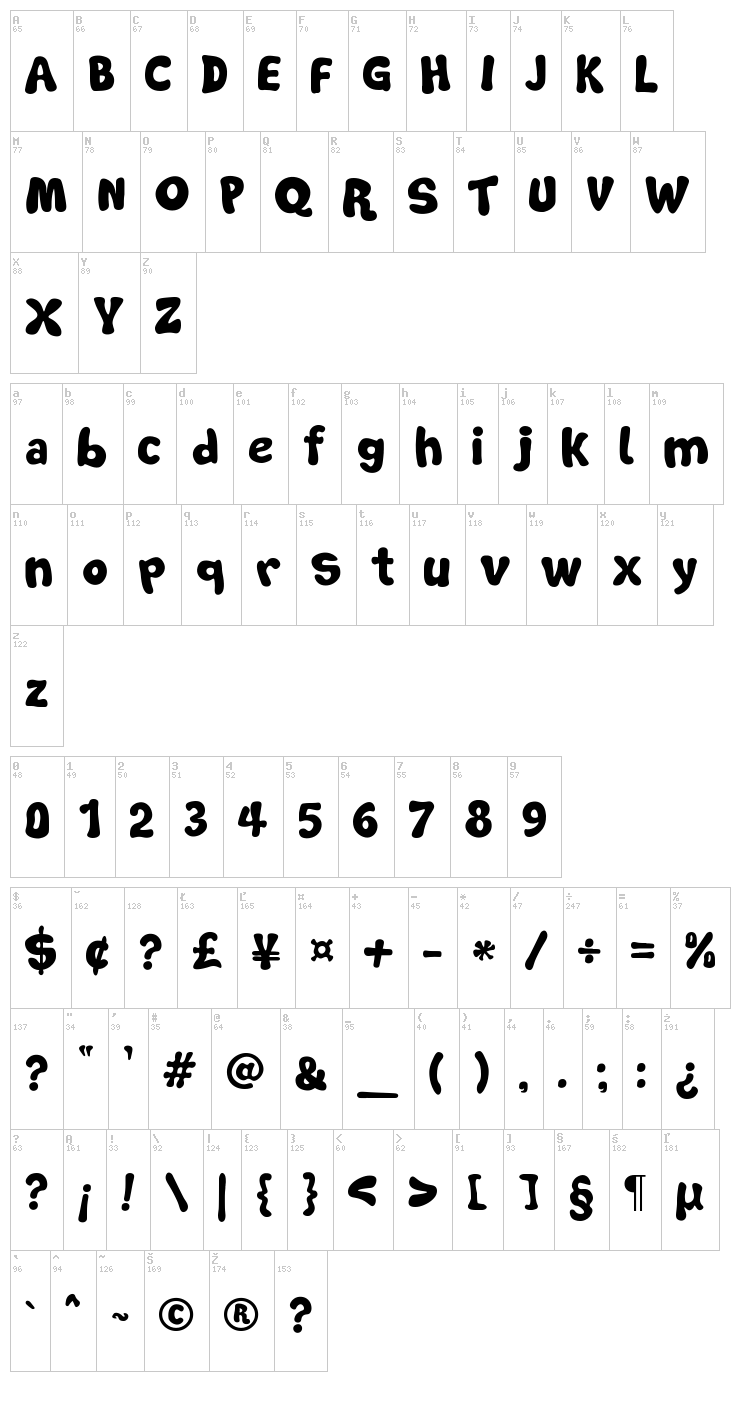 Soft Marshmallow font map